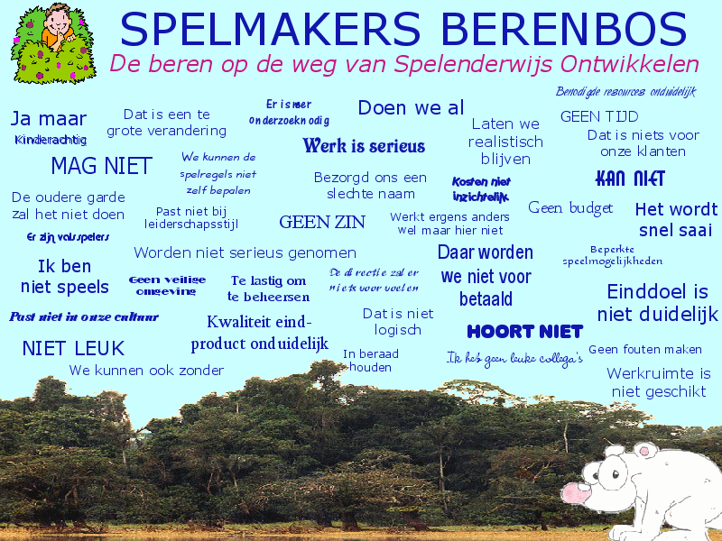 Spelmakers Berenbos